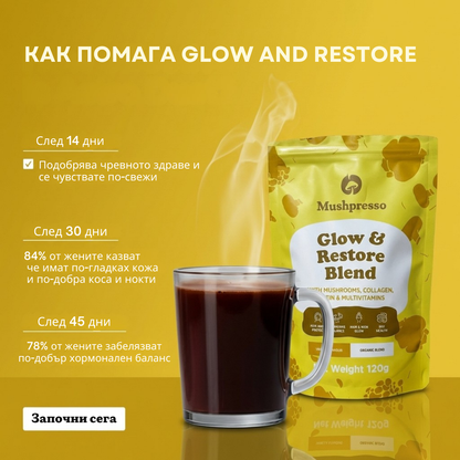 Glow&Restore - Frumusețe interioară și echilibru